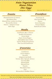 Keto Diet Plan Veg Pdf